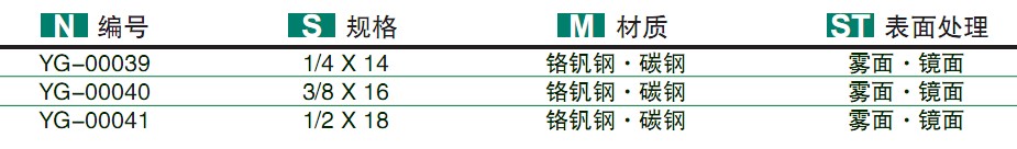 套筒扳手規(guī)格-24/45T/72T梨形開三角葫蘆柄花棘輪扳手圖片